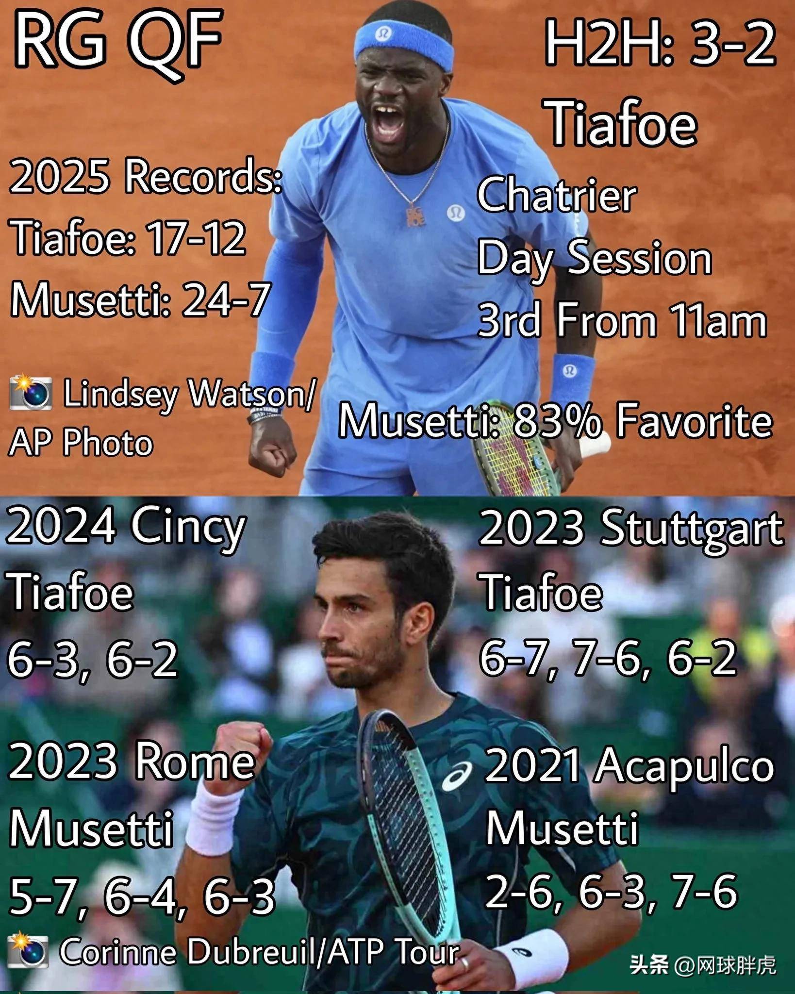 阿扎伦卡重要时刻出色发挥，塞尔维亚队带队取胜！