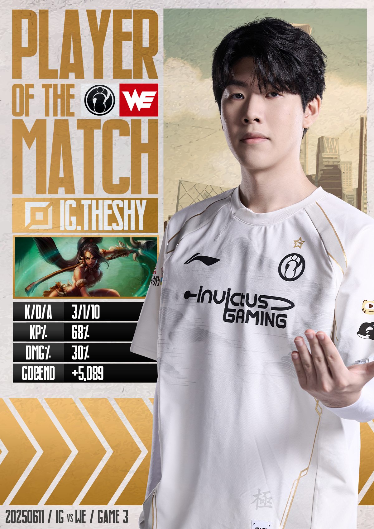 九游官网-TheShy连续二十场比赛得分超过大比分获胜，尤文图斯不断突破！-九游官网