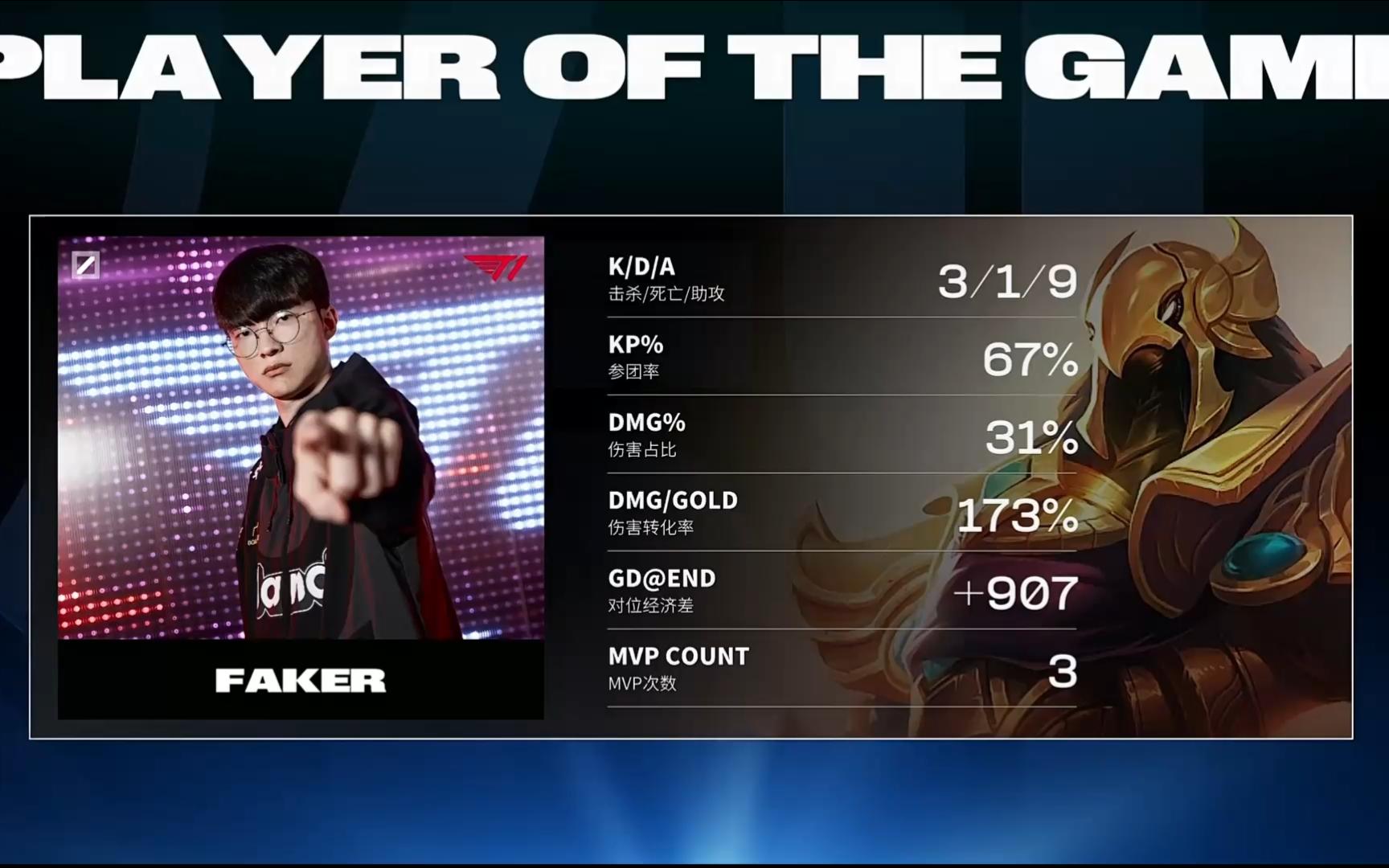 九游官网-巴塞罗那带队取胜！，Faker重要时刻重要助攻全场沸腾不已的简单介绍-九游官网